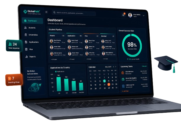 Striveny CRM dashboard preview